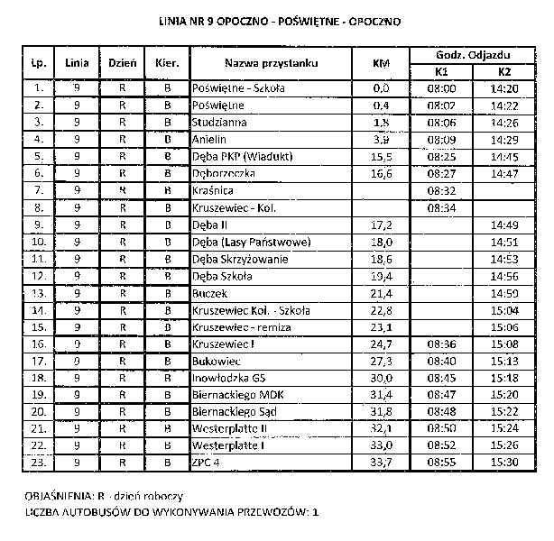 mpk rozklad1