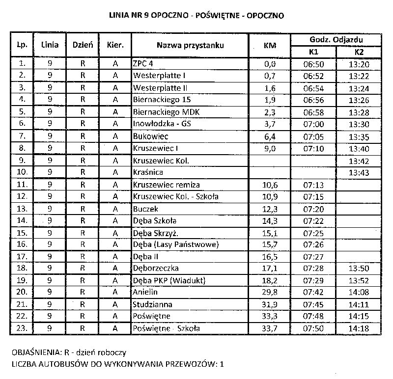 mpk rozklad2