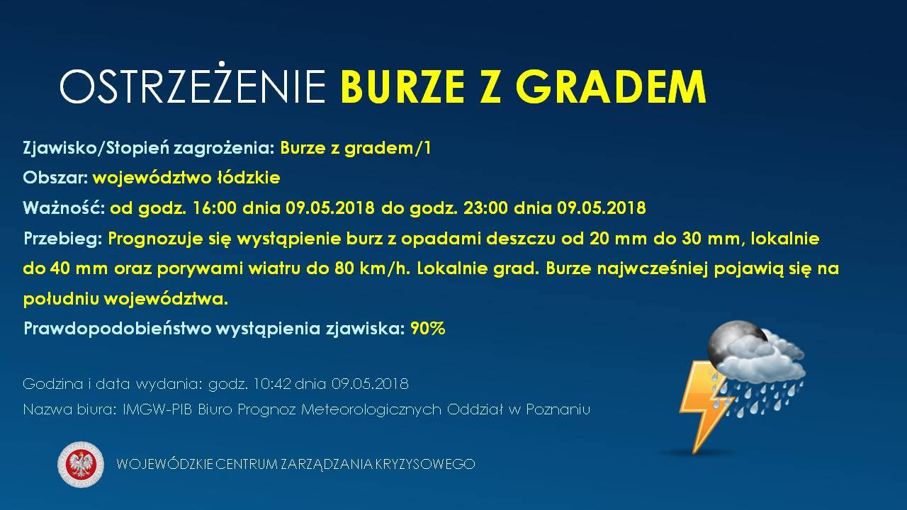 Ostrzeżenie meteorologiczne Nr 14