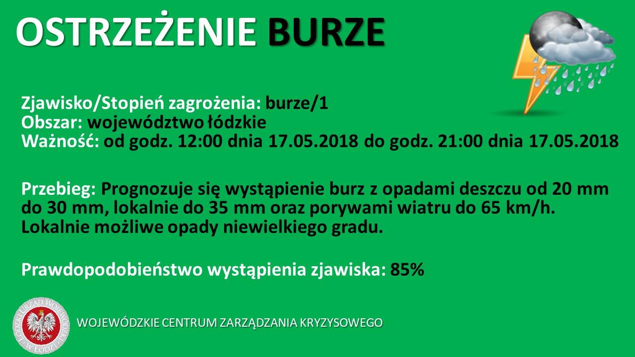 Ostrzeżenie meteorologiczne Nr 17