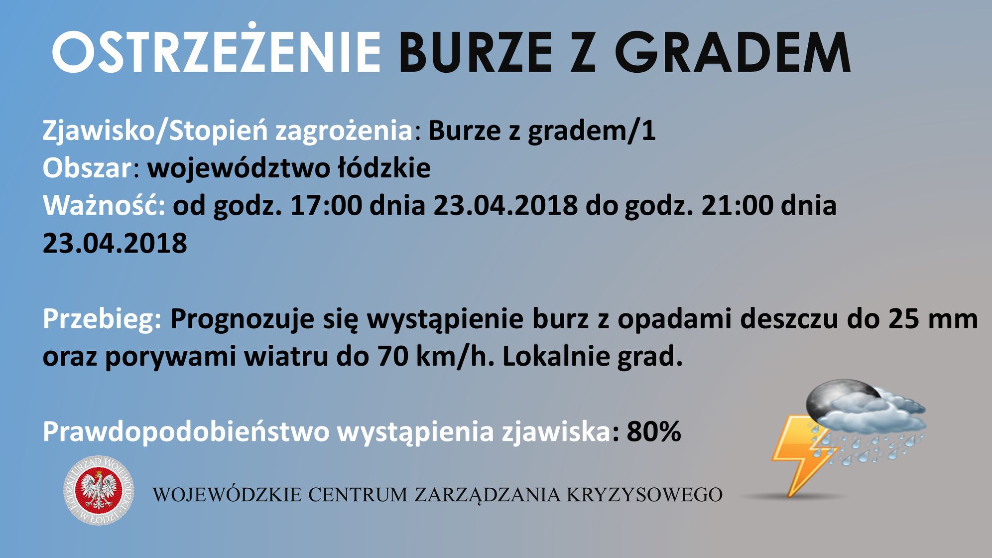 otrzezenie23042018